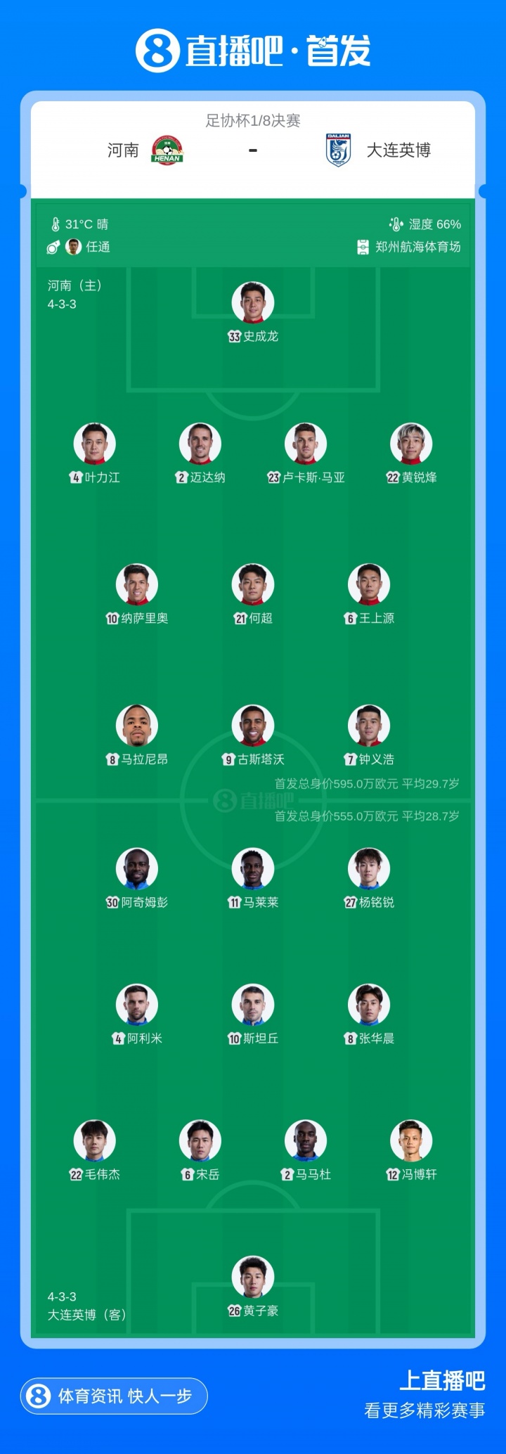 河南vs英博足协杯1/8决赛首发:五外援对垒,马莱莱领衔锋线