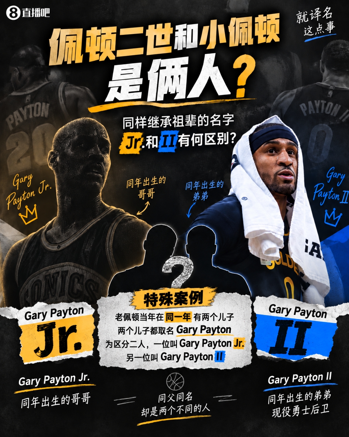 😲佩顿二世≠小佩顿？同样继承祖辈的名字 Jr.和II有何区别？